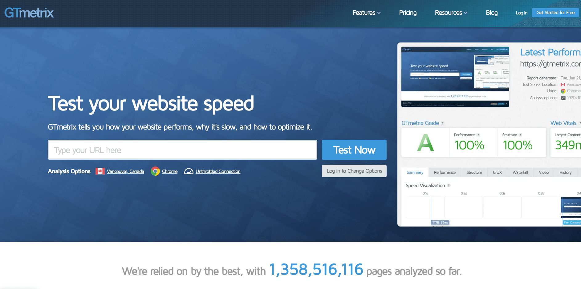 GTmetrix Tool
